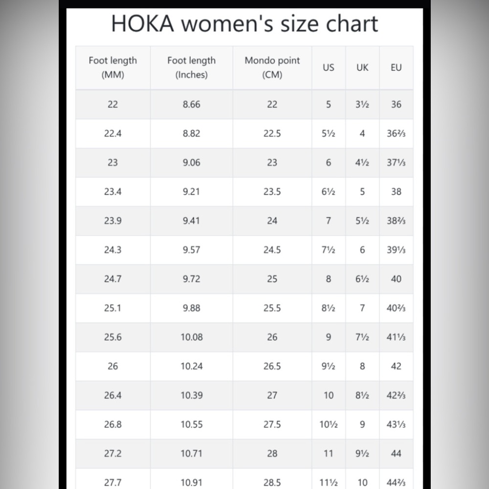 HOKA WOMEN'S KAHA 2 GTX in Castlerock/Coastal Shade Size US7.5/EU 39 1/3 - Picture 8 of 8